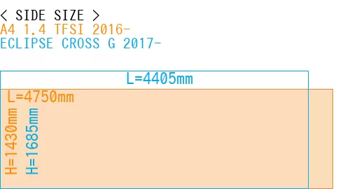 #A4 1.4 TFSI 2016- + ECLIPSE CROSS G 2017-